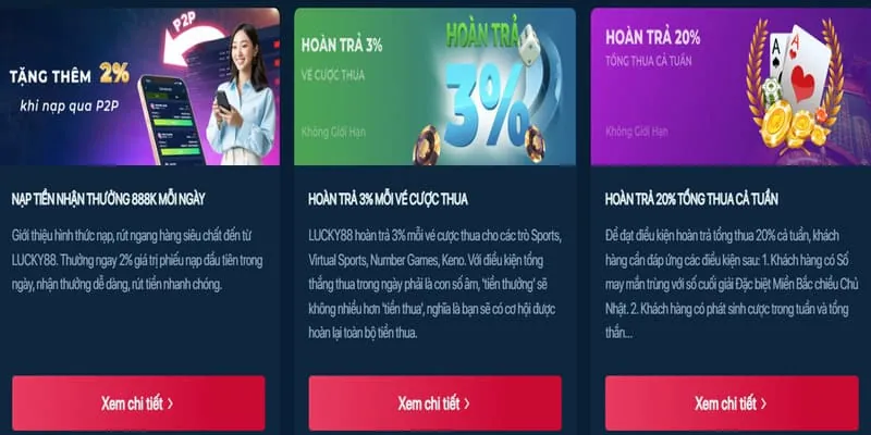 Ưu đãi sinh nhật thành viên VIP 888New